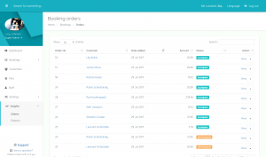 View of client orders on PetPond